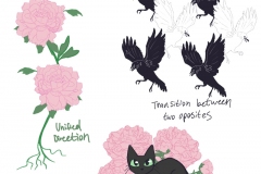 Pattern starts of pink flowers, black birds and a black cat.